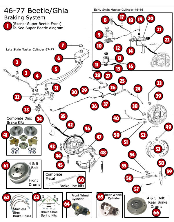 1946-77 Beetle/Ghia Braking System