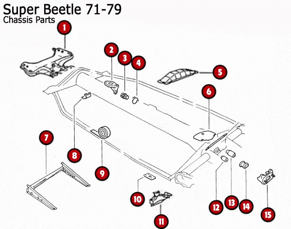 1971-79 Super Beetle Chassis Parts
